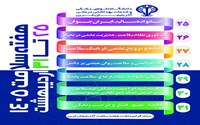 هفته سلامت (25 الی 31 اردیبهشت)